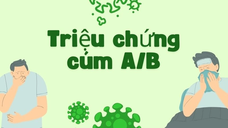 Dấu hiệu nhận biết đặc trưng của virus cúm A/B