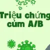 Triệu chứng cúm A/B cảnh báo biến chứng nguy hiểm