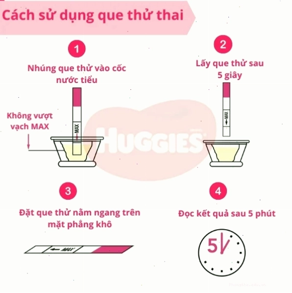 Cách sử dụng que thử thai