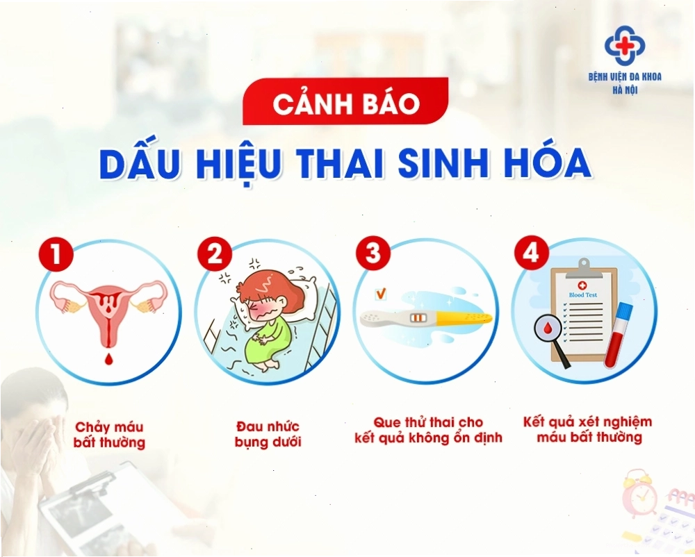 Cảnh báo các dấu hiệu nhận biết thai sinh hóa sớm