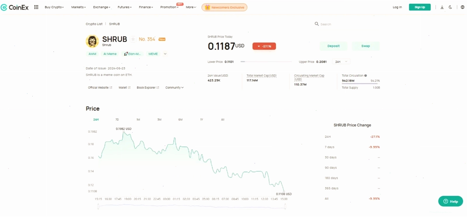 Elon Musk với biểu cảm hài hước trên khuôn mặt, nguồn cảm hứng cho nhiều meme