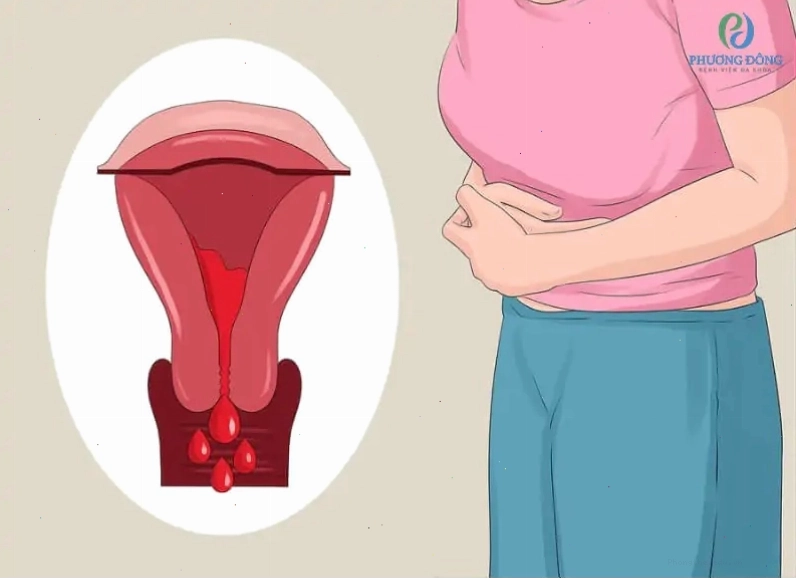 Gặp bác sĩ để được tư vấn và khám bệnh