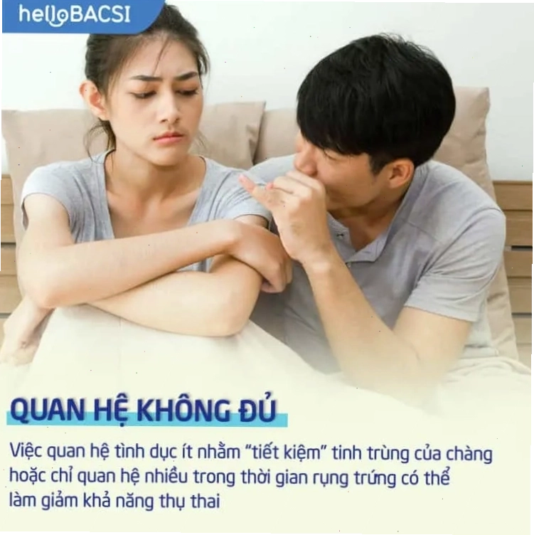 Quan hệ không đủ tần suất có thể ảnh hưởng đến khả năng thụ thai