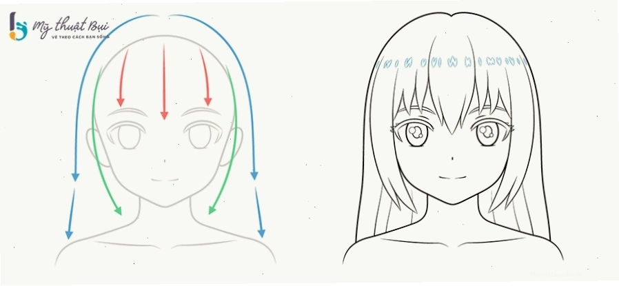 Vẽ chi tiết mắt, mũi, miệng cho nhân vật anime