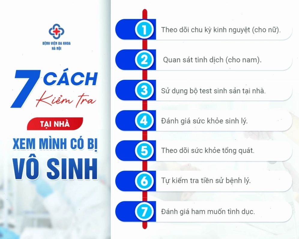 Xét nghiệm tinh dịch đồ là phương pháp quan trọng đánh giá sức khỏe sinh sản nam giới