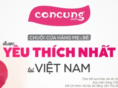 Bảng Giá Máy Hút Sữa 2026: Tư Vấn Chọn Mua Máy Hút Sữa Tốt Nhất